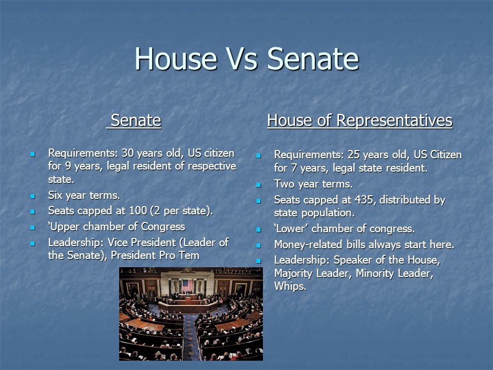 Us senate vs house representative
